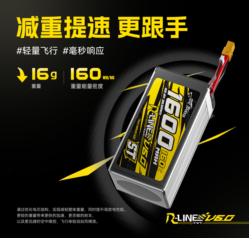 減重提速，更跟手