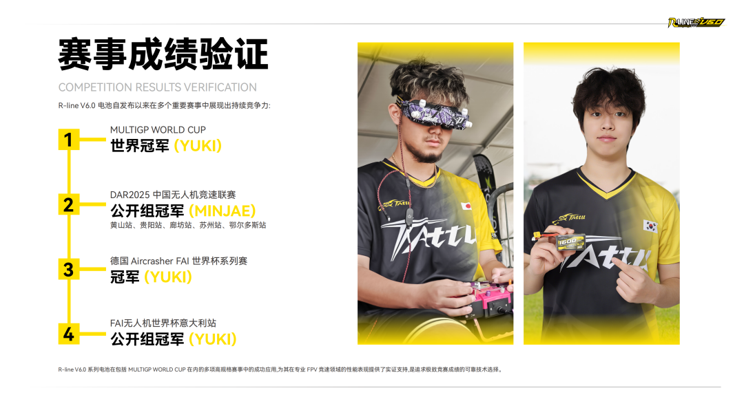 Tattu R-LINE V6.0 FPV電池白皮書(shū)